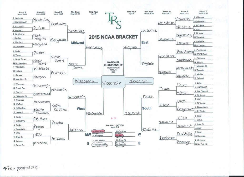 2015 bracket predictions